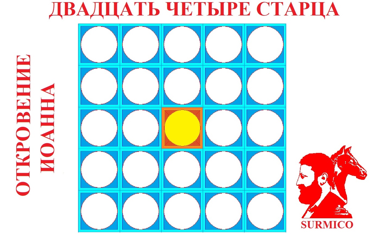 Иллюстрация автора