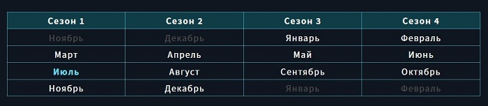  📷    Увеличение по нажатию (источник изображения: Capcom)