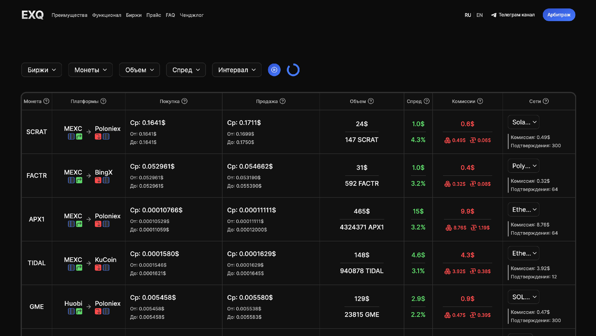 Интерфейс бота для арбитража от EXQ 