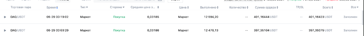 Покупка DAG на первой бирже 