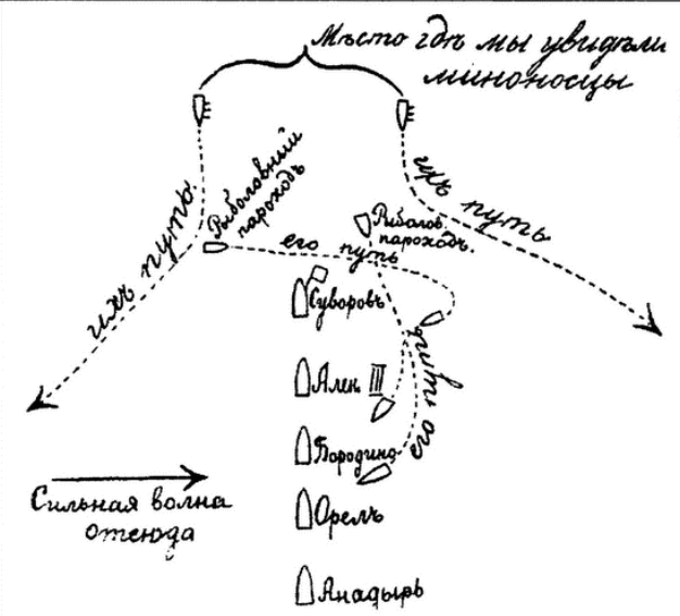 Источник изображения - https://dzen.ru/a/Zc4NYVI15nBNaRFK