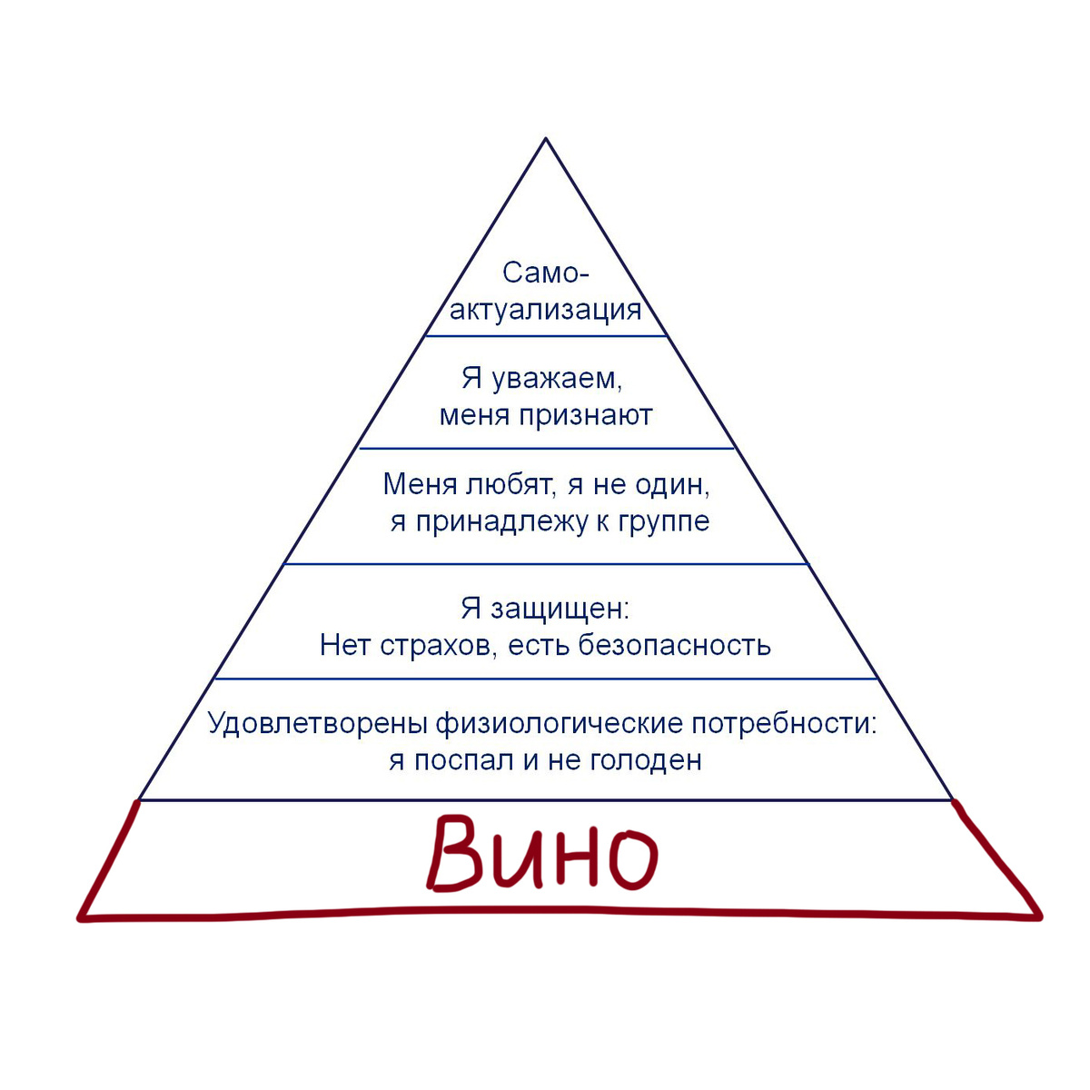 картинка взята из сервиса Яндекс картинки