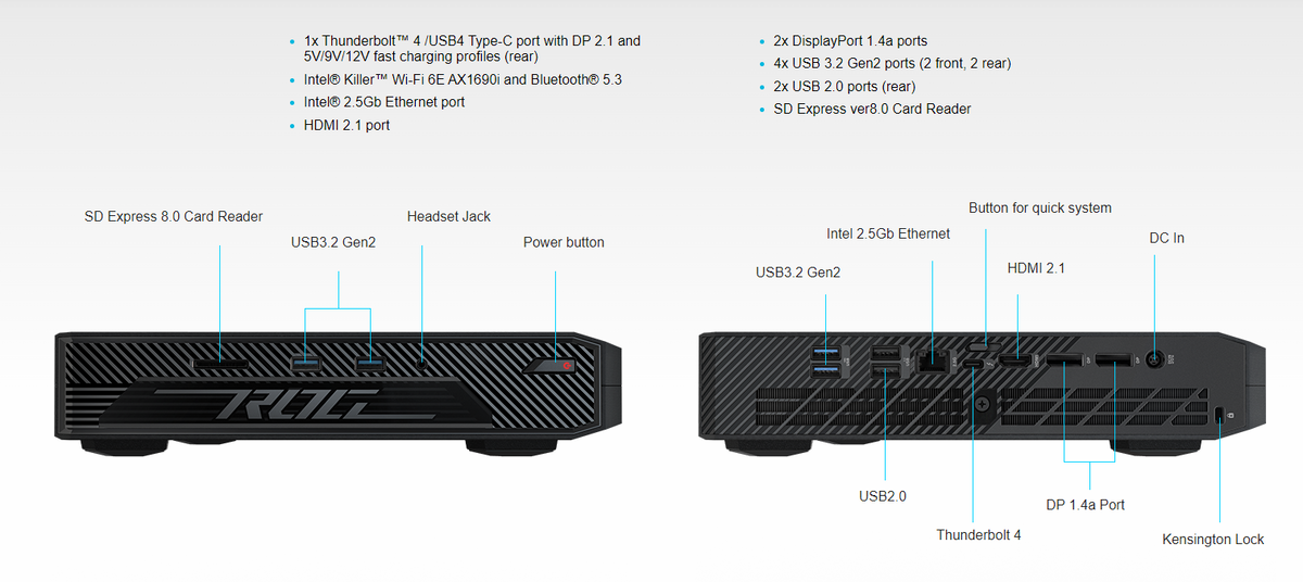     Расположение кнопок и разъёмов на ASUS ROG 14 NUC