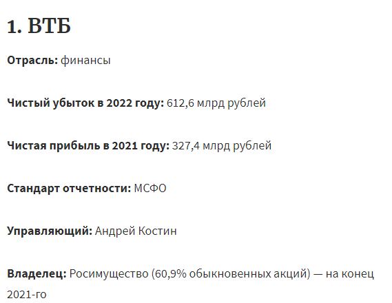 https://www.forbes.ru/biznes/500644-10-samyh-ubytocnyh-kompanij-rossii-2023-rejting-forbes?image=473680