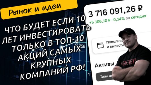 Что будет если 10 лет инвестировать только в ТОП-10 акций самых крупных компаний РФ-исследование!