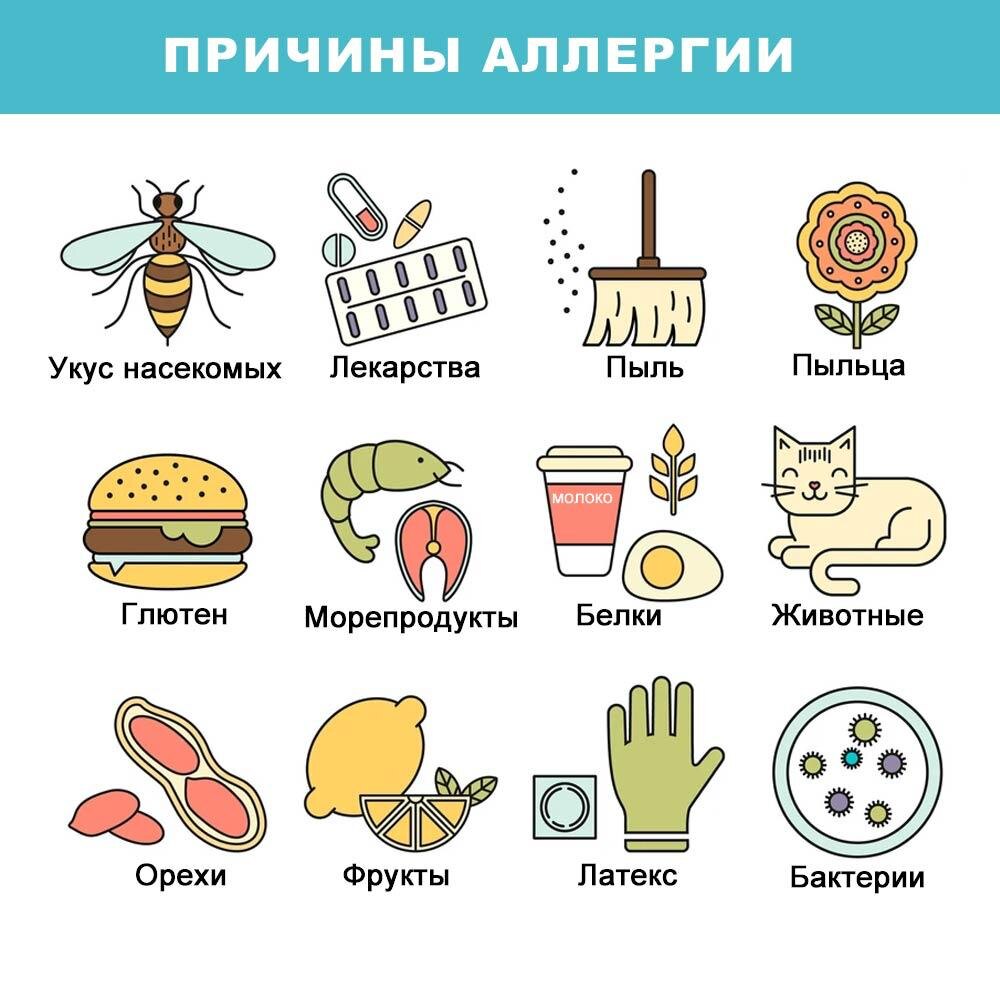 Из открытого источника 