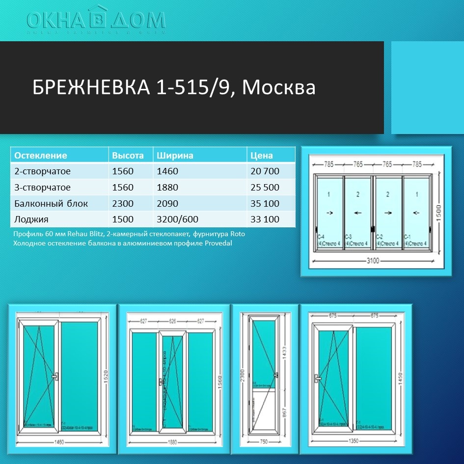 Пластиковые окна в брежневку: цена и размеры | Окна В Дом | Дзен