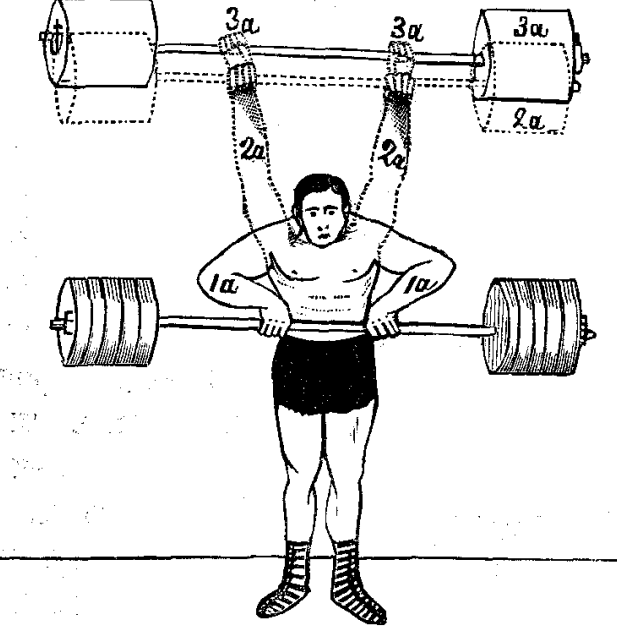 Вырывание двумя руками