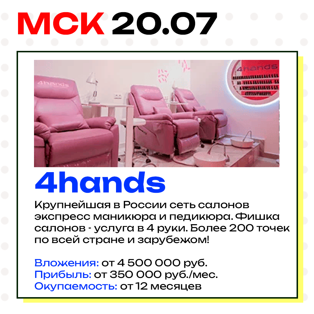 Участники тура 20 июля в Москве