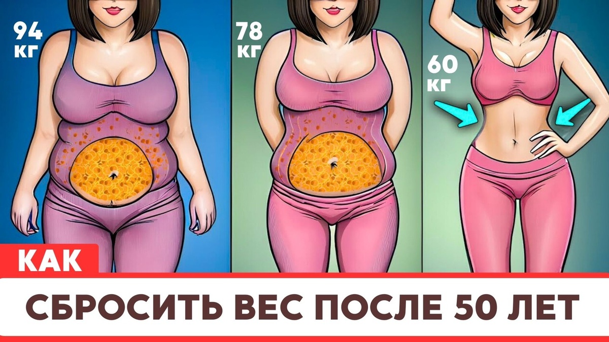 Привет, друзья! Я уверен, что 70% из вас постоянно сталкивается с одной и той же проблемой - не получается похудеть даже при контроле съедаемых калорий.