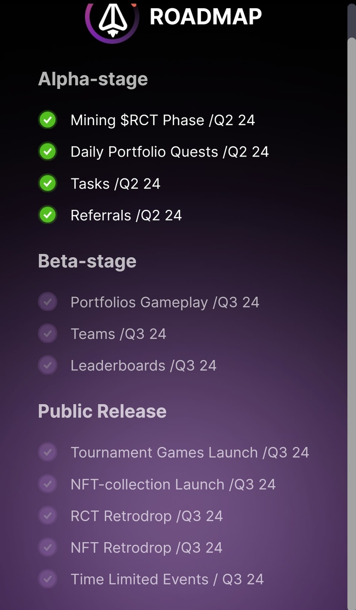 Roadmap (дорожная карта проекта)