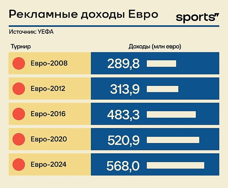 В Ургенче на большом мониторе показали порно - bogema707.ru, 