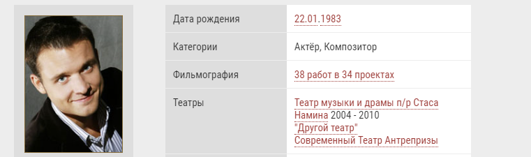 Скрин с сайта КиноТеатр. 