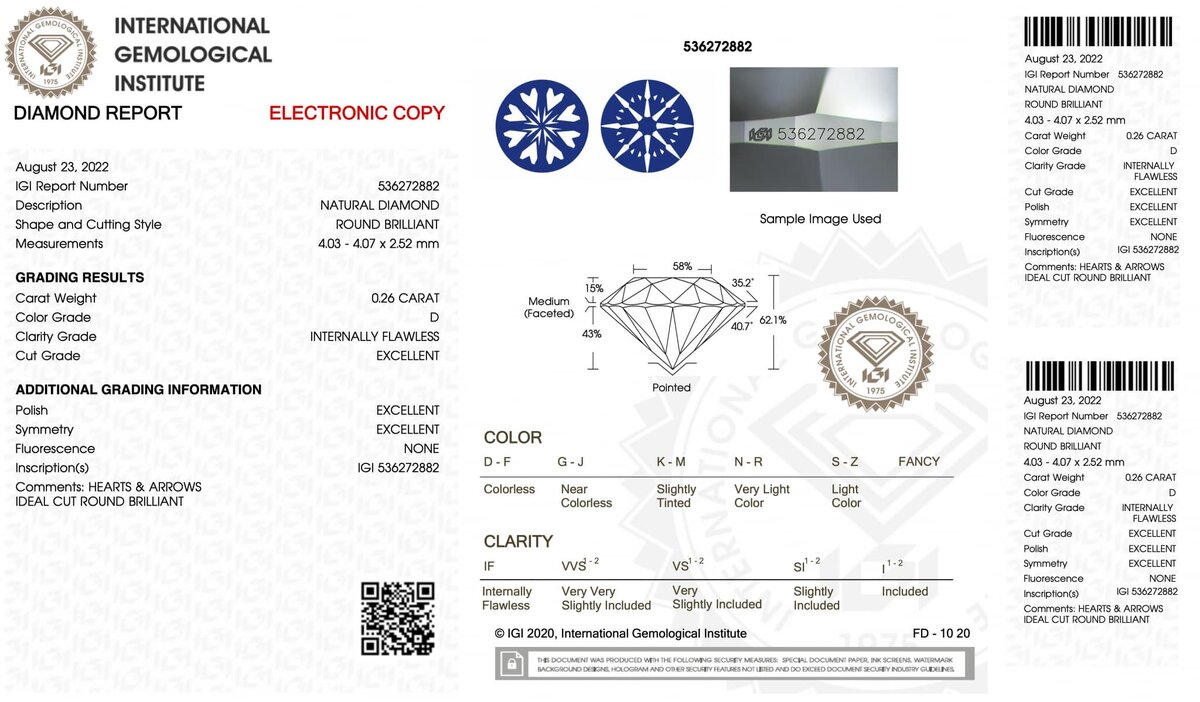 Сертификат бриллианта геммологической лаборатории IGI