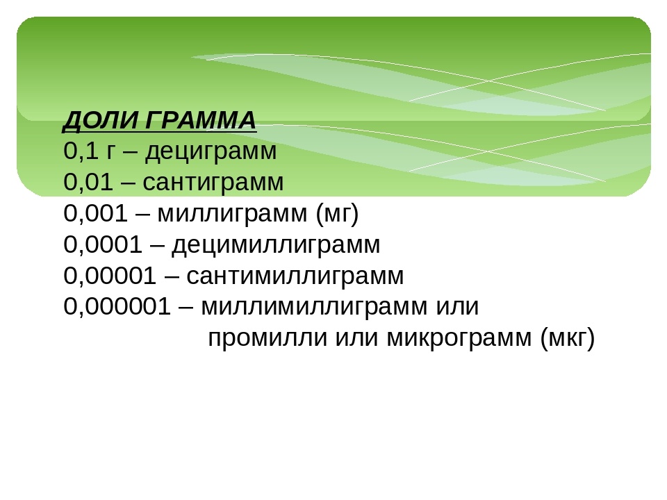 Грамм миллиграмм микрограмм. Сколько мг в 1 грамме. Нанограмм перевести. Нанограмм перевести. Нанограмм перевести.