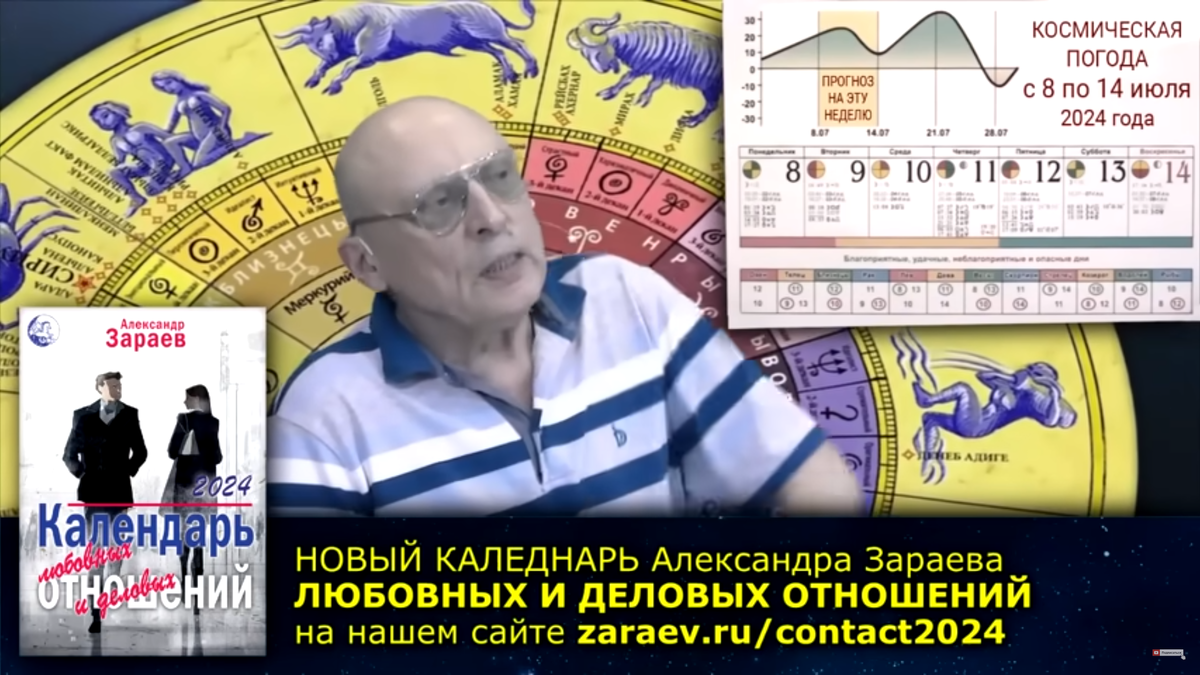 А. Зараев: сложный конец недели, но это всего 3 дня | Что нас ждет в  будущем | Дзен