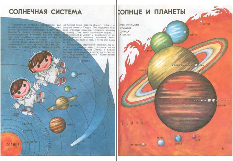 Источник: https://www.livelib.ru/review/907559-mir-i-chelovek-geograficheskij-atlas-starkova-o-v