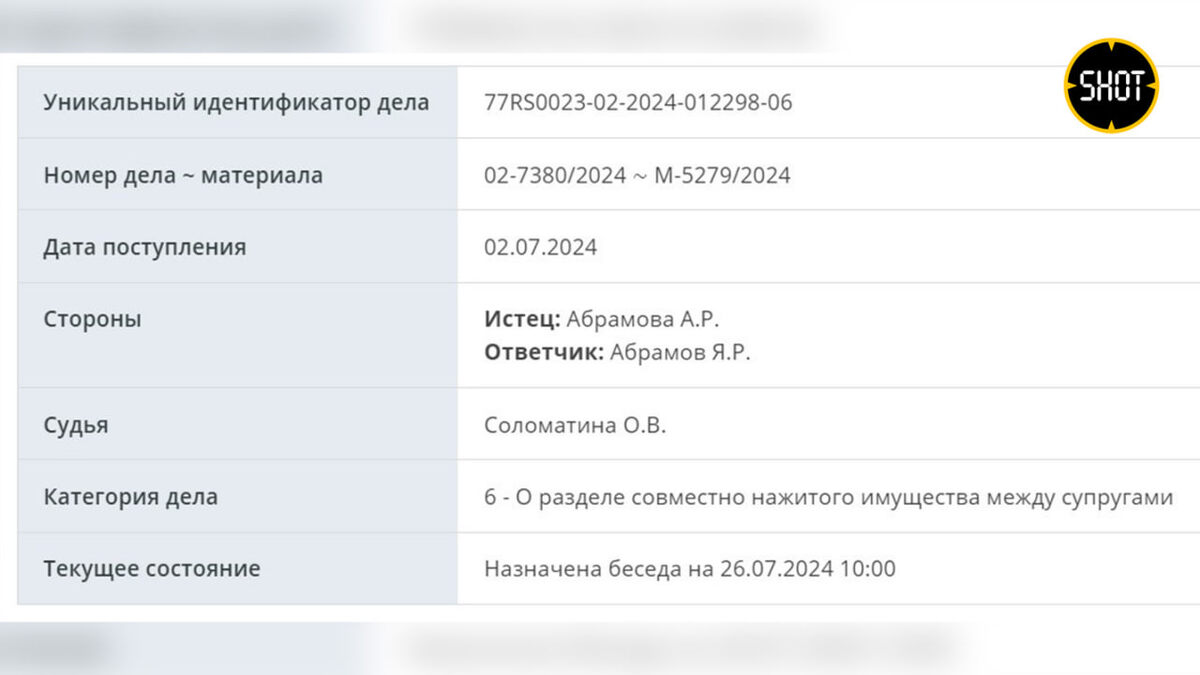 карточка в суде