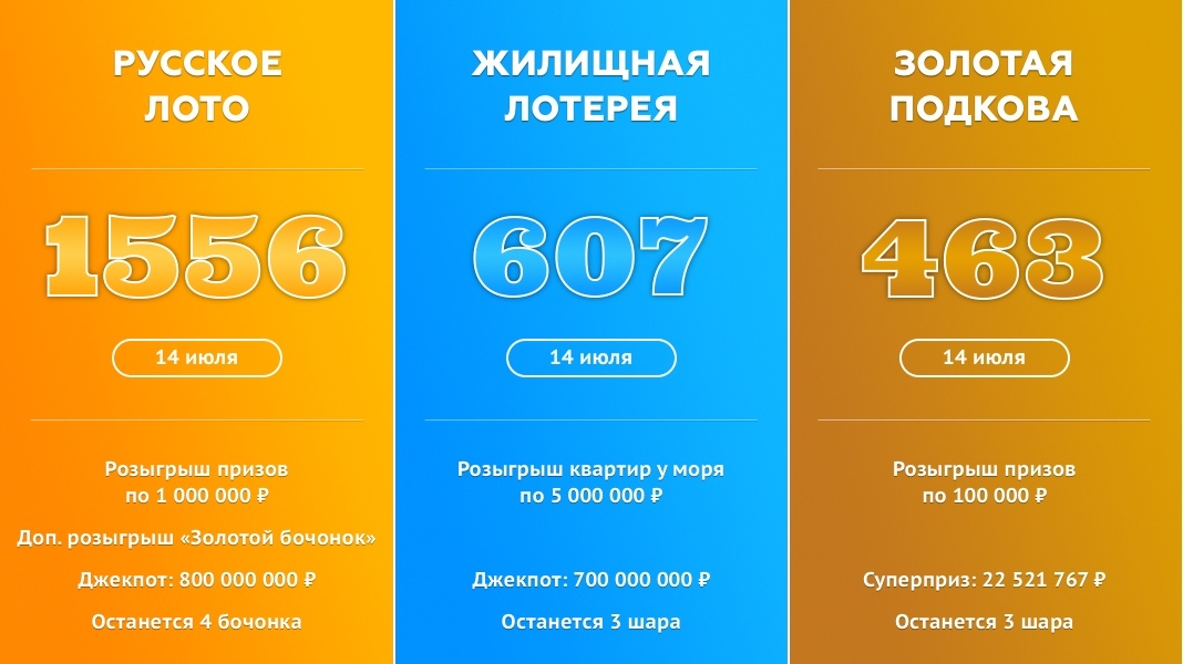 Русское лото – 1556 тираж, Жилищная лотерея – 607 тираж, Золотая подкова – 463 тираж