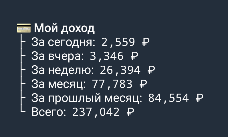 Реальные цифры одного из партнёров