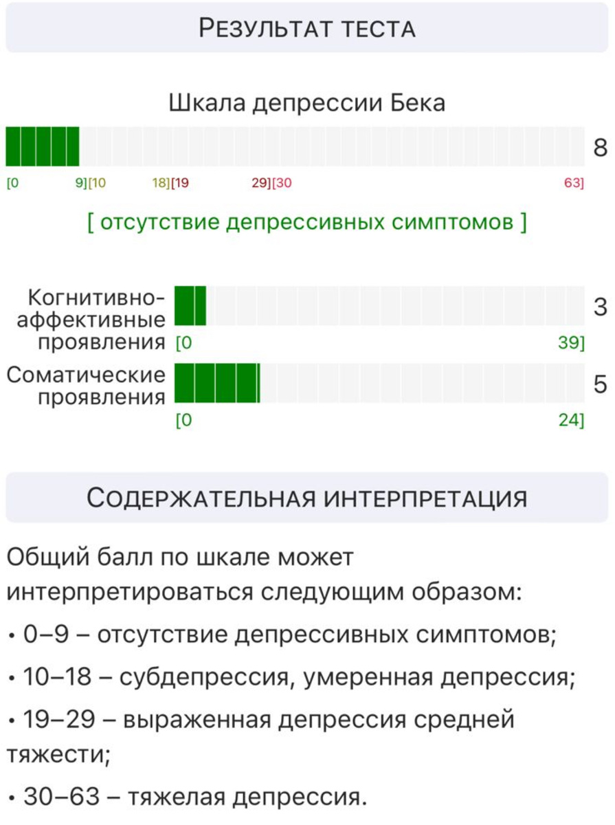 Результат после 8 сессий личного сопровождения🔥