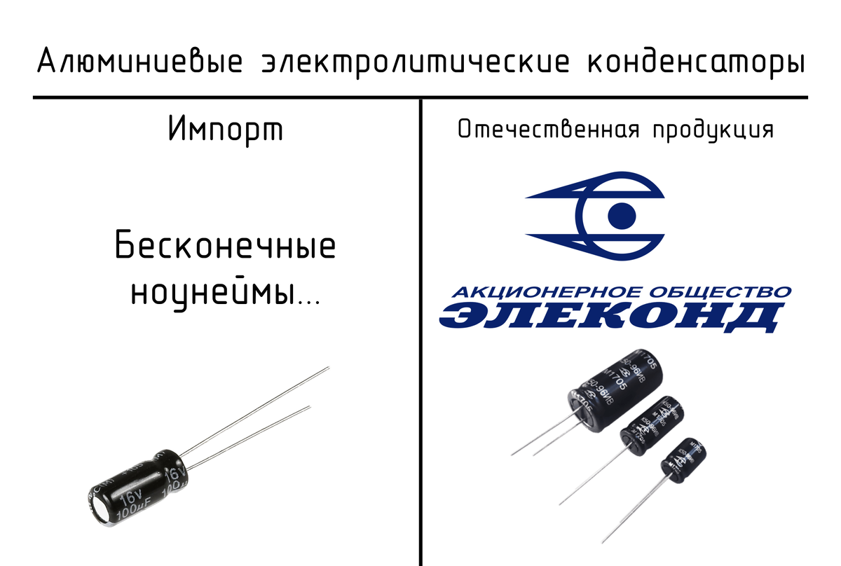 Виды и аналоги конденсаторов