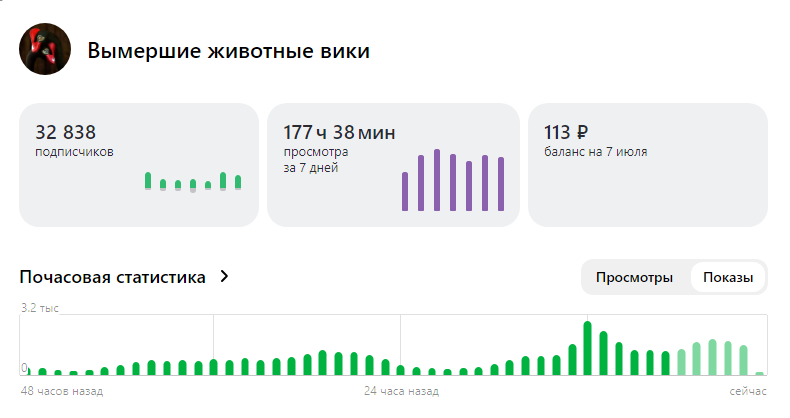 Мы не думали писать об этом. Не думали, что будем в этом участвовать, хотя и наш канал пострадал от нововведений авторов Дзена. Но вот нарастающая волна недовольства вызывает вопросы.-2-2