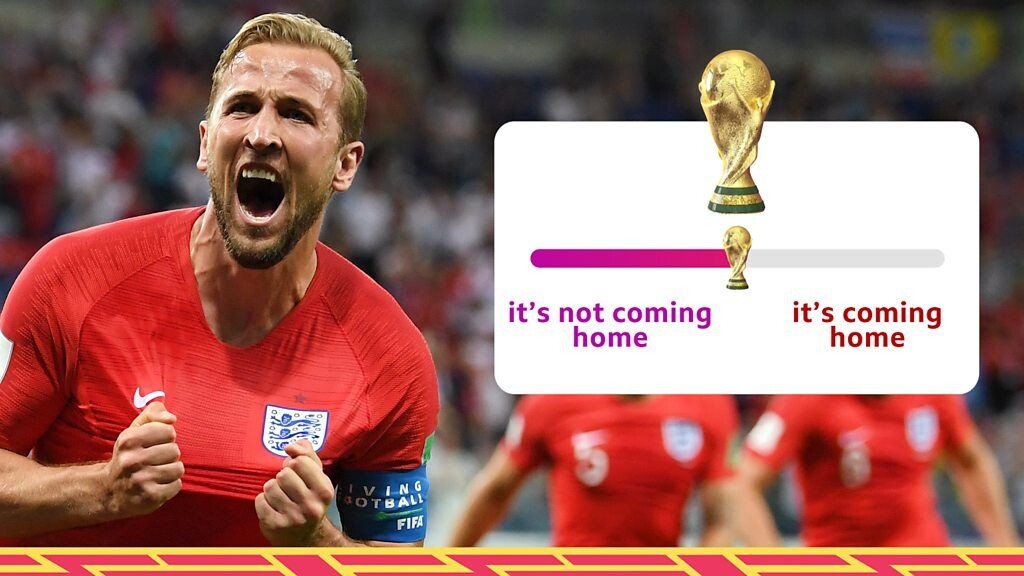 Football's Coming Home - о чем песня? 