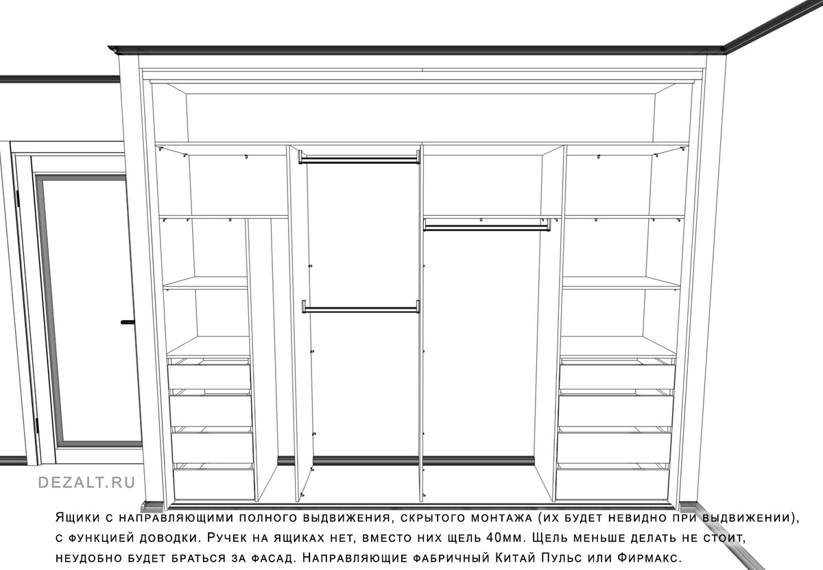 Творческий проект шкафа