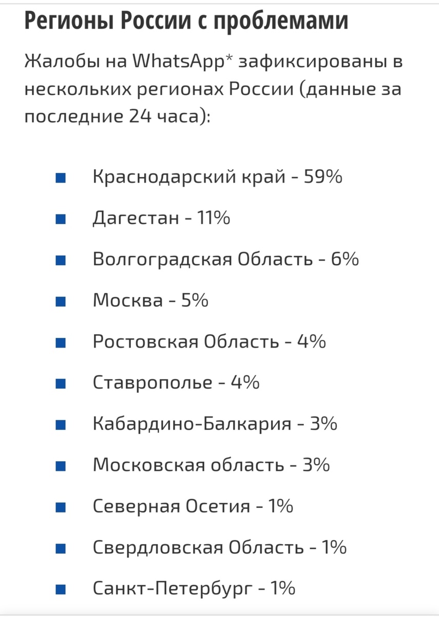 Сбой Ватсапп в России 7 июля 2024 года. Фото из открытых источников.