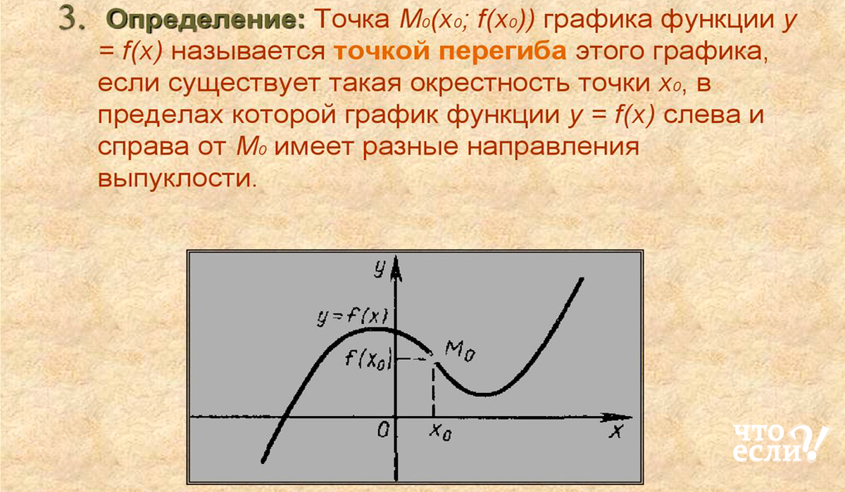 Точка перегиба в контексте космоса обычно относится к точкам Лагранжа, также известным как точки либрации. Это особые точки в пространстве, где гравитационные силы двух массивных космических тел (например, Солнца и Земли) точно уравновешиваются центробежной силой, действующей на малое тело. В этих точках малое тело, например, космический аппарат или астероид, может “зависать” относительно больших тел, не приближаясь ни к одному из них.