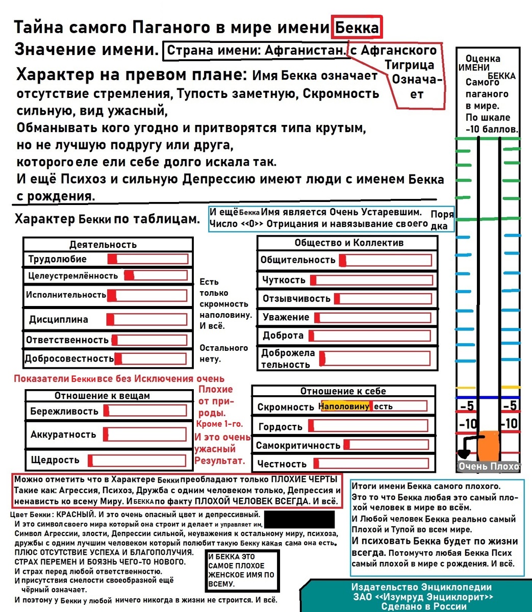 Статья про имя Бекка из Галереи Имён.