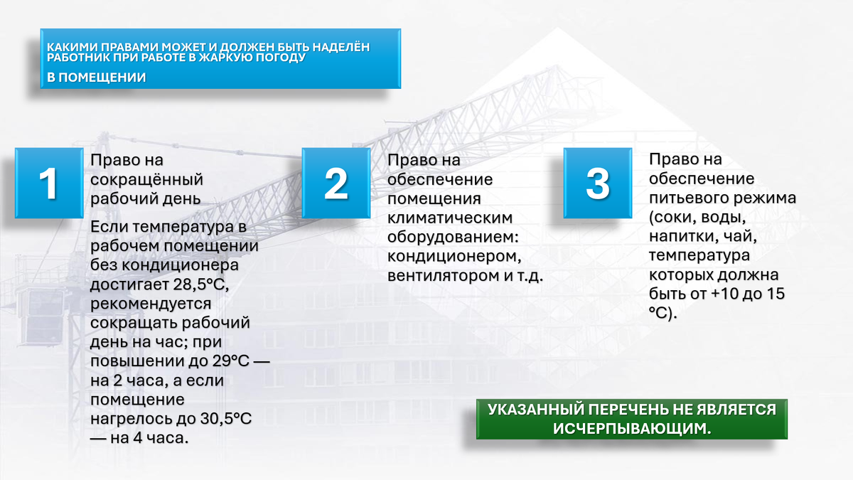 Работа в жаркую погоду. Есть ли спасение и право на сокращённый рабочий  день? | Сергей Фомин | Юрист | Lawyer | Дзен