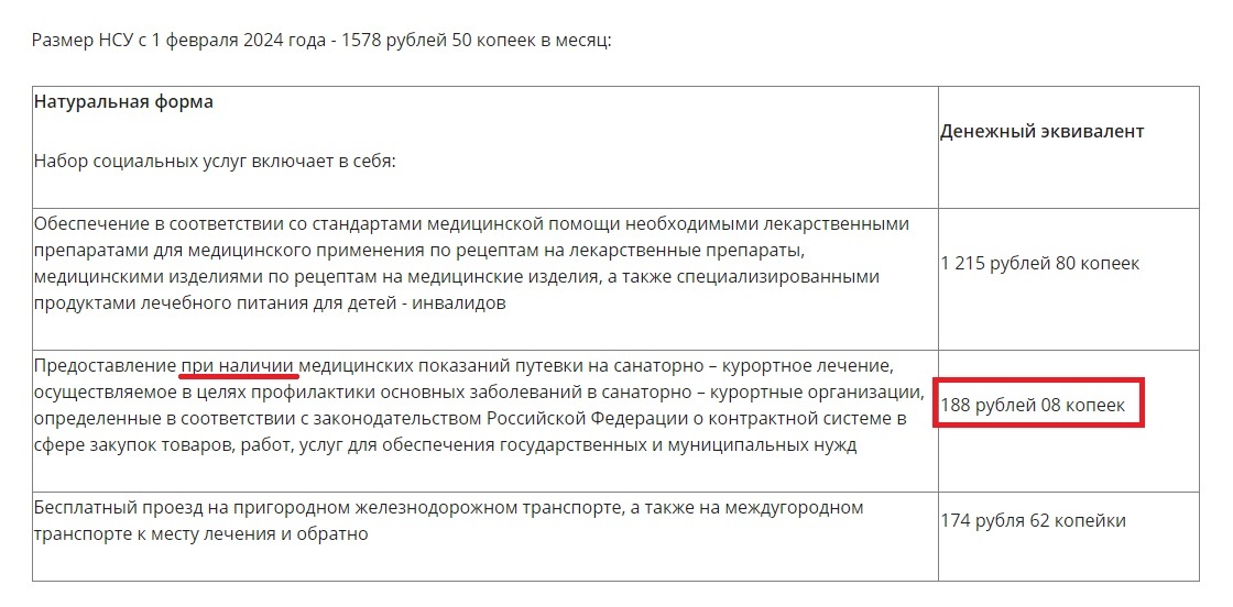 таблица с сайта Социального фонда