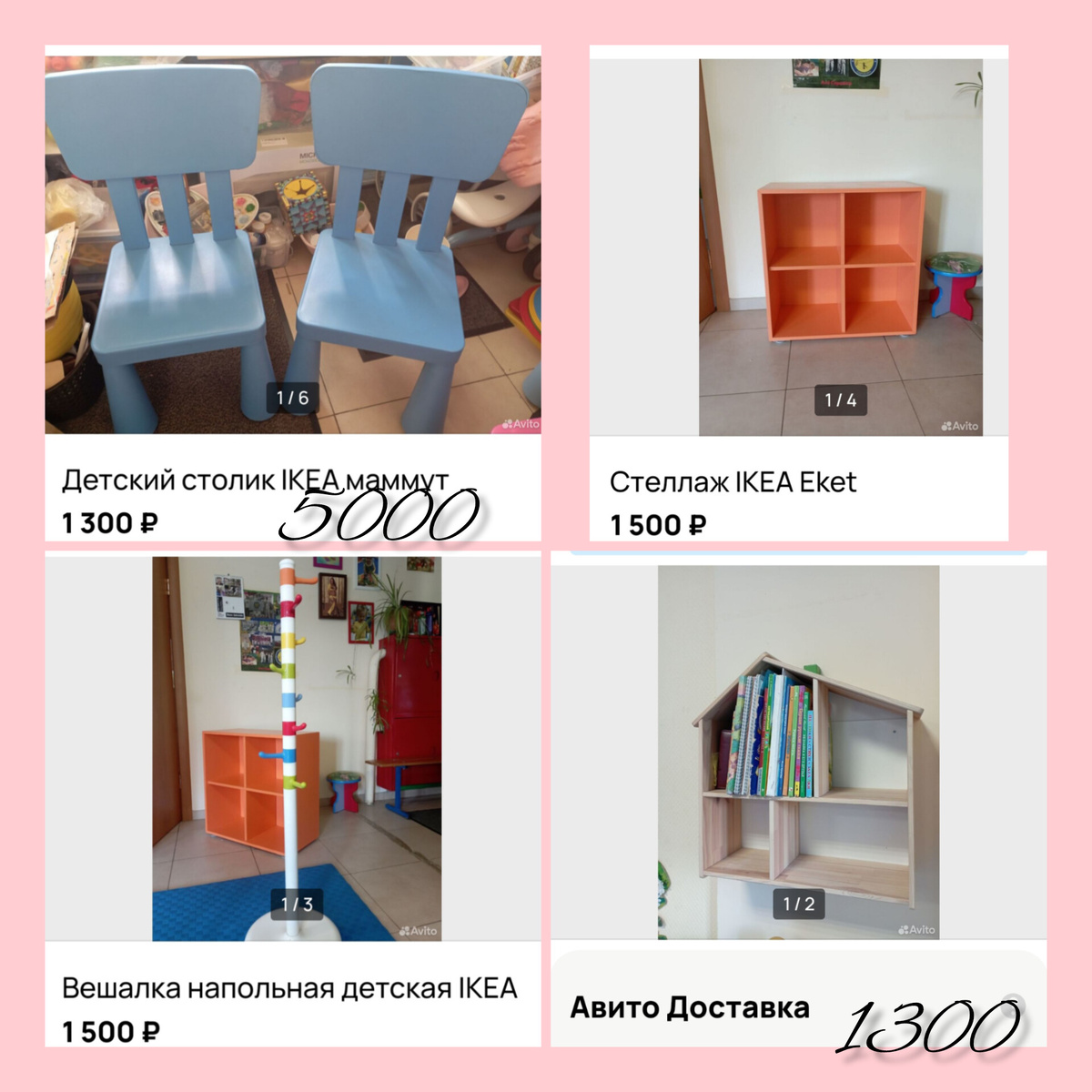 Продажи июня.