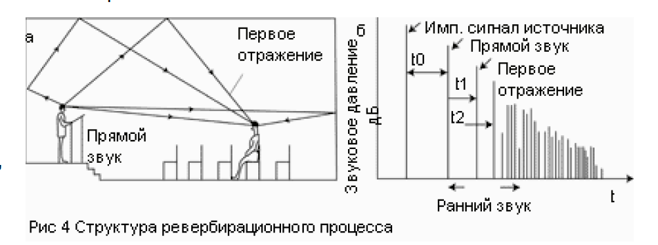 Дамы и господа, аудиофилы и меломаны, здравствуйте. Добро пожаловать на Dzen канал магазина Demograf AE, посвященный аудиотехнике.