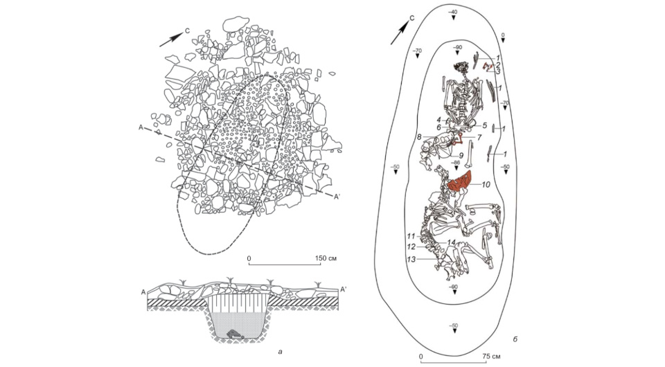 Захоронение нашего героя
