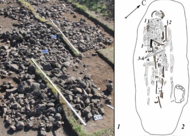 Типичное захороненин булан-кобинской культуры