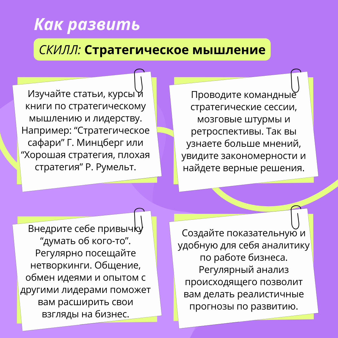 Как стать современным лидером успешной команды. | strategysculptors | Дзен