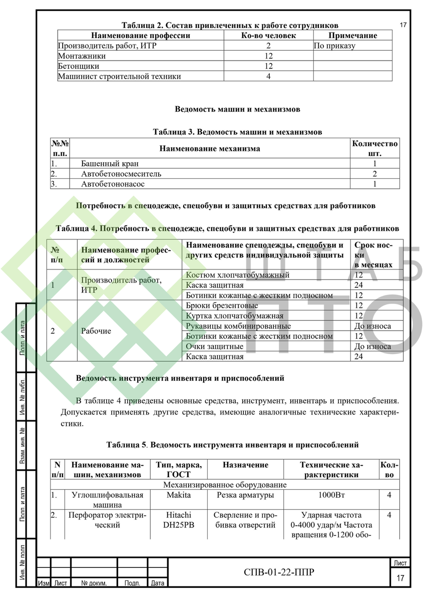 Выборка страниц (листай карусель)