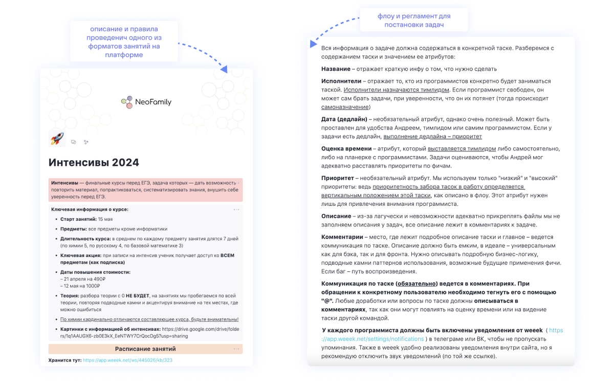 Тантрический секс: что такое, техники, позы: Отношения: Забота о себе: gold-business.ru