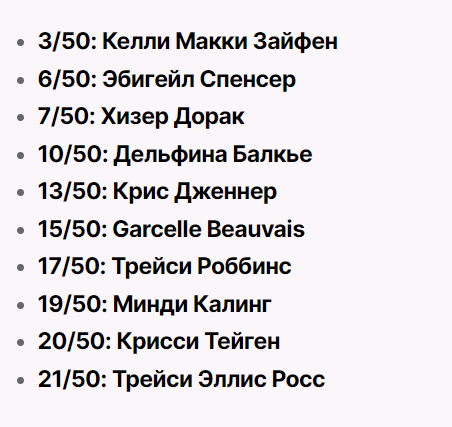 Счастливые обладатели эксклюзивных баночек