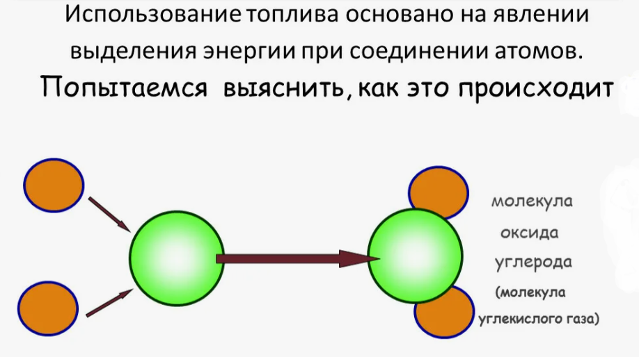 Все видели такую схемку