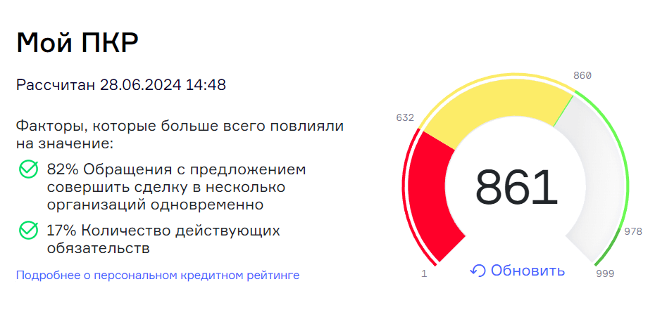 Займы на 18 месяцев