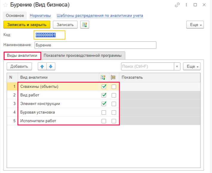 Настройка видов аналитик для конкретного вида бизнеса