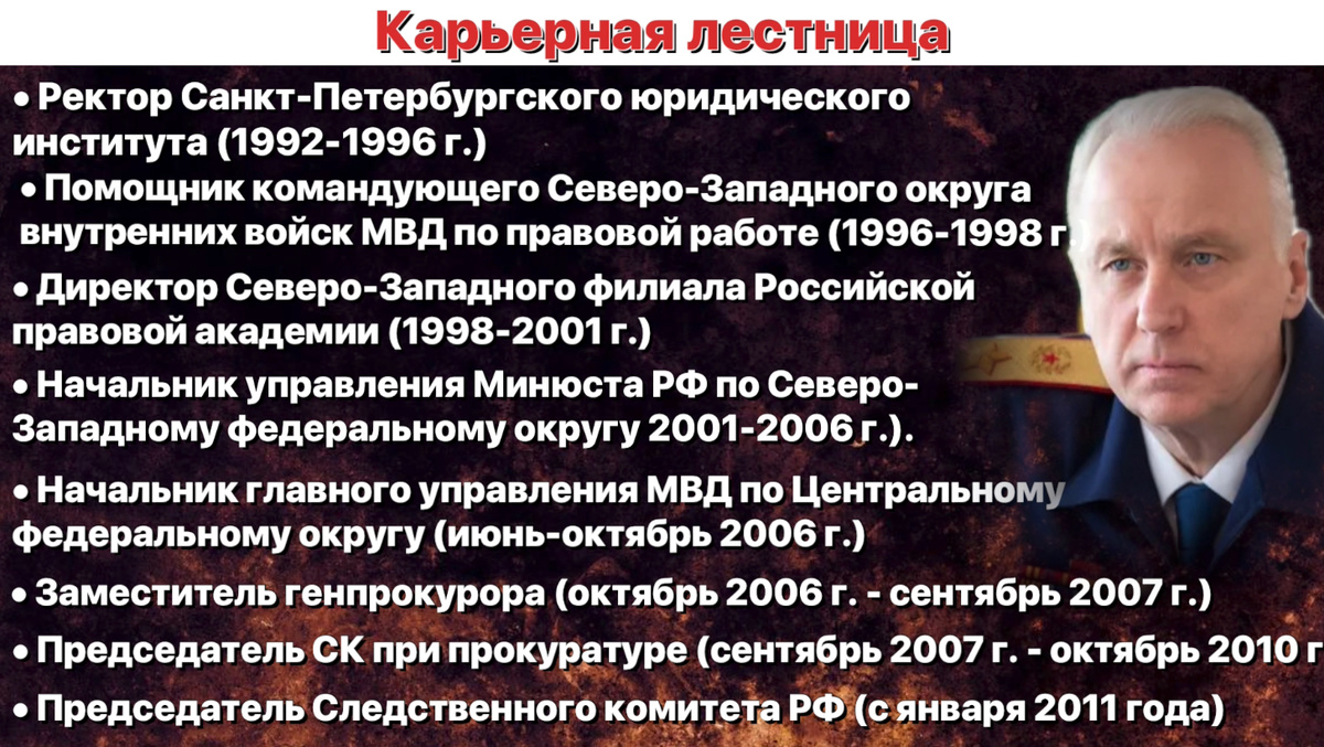 Шокирующие цифры: Бастрыкин озвучил, насколько в реальности выросло число  преступлений, совершаемых приезжими | Еда, я тебя омномном! | Дзен