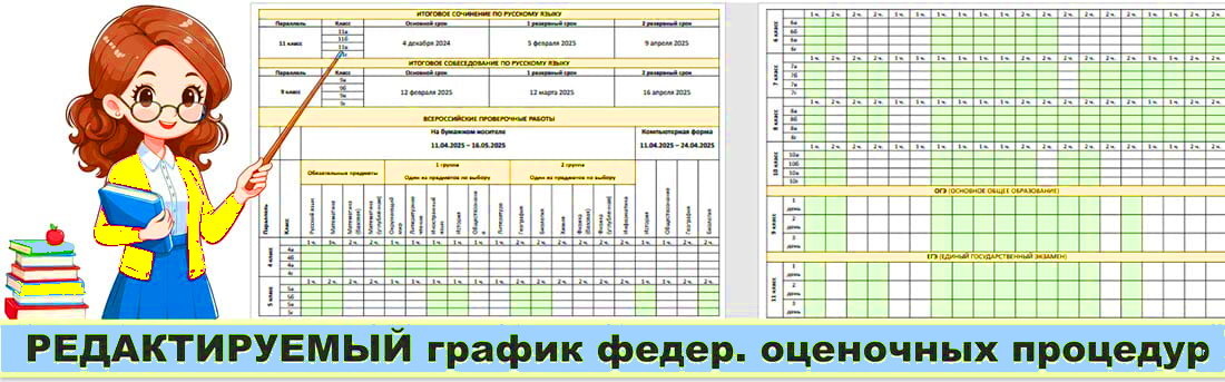 График оценочных процедур 2024 2025