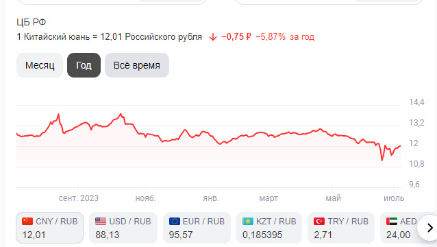 Ипать как все плохо. Ровным счетом ничего плохого.