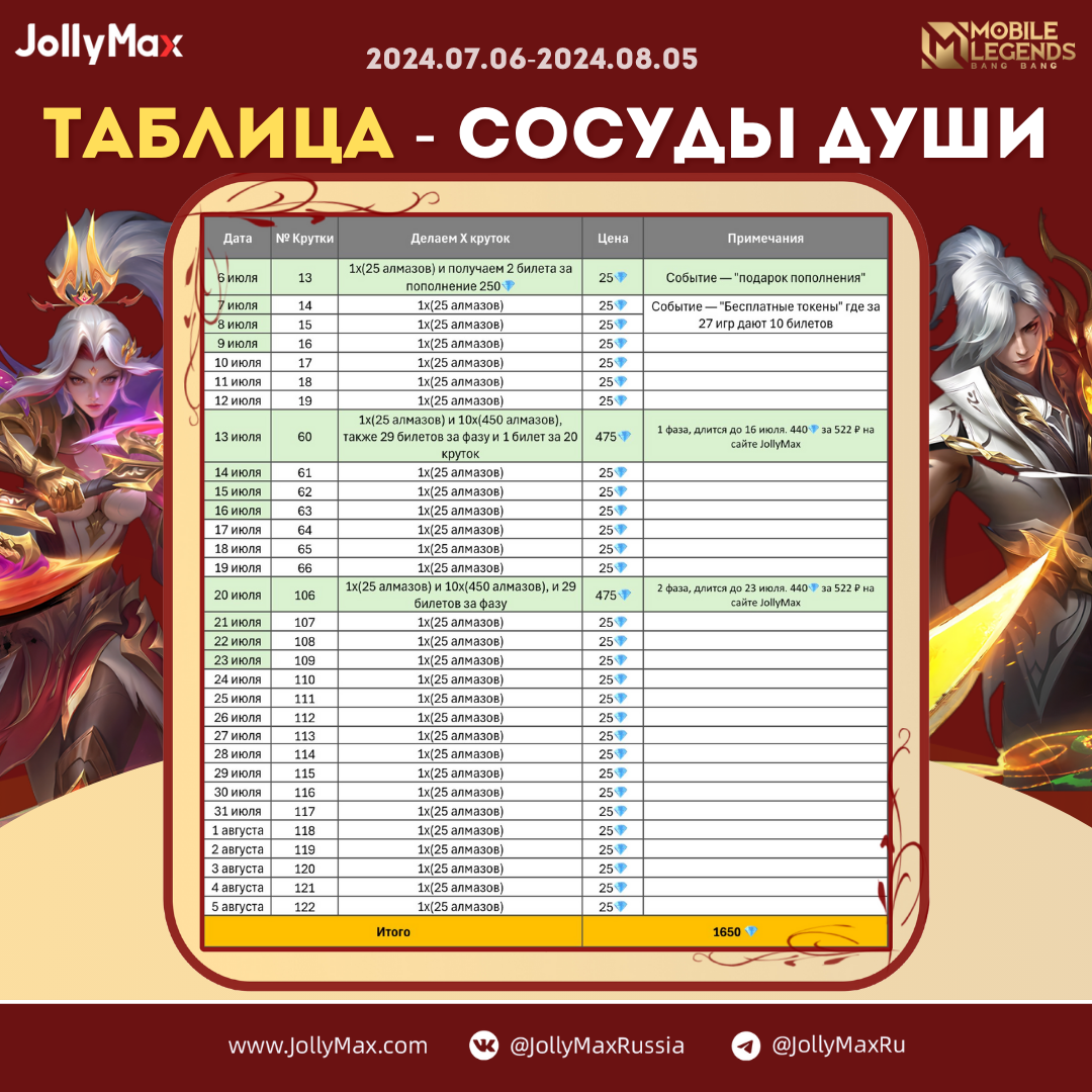 Реклама. Cybershell Technology Limited erid: 2Vtzqxatugd