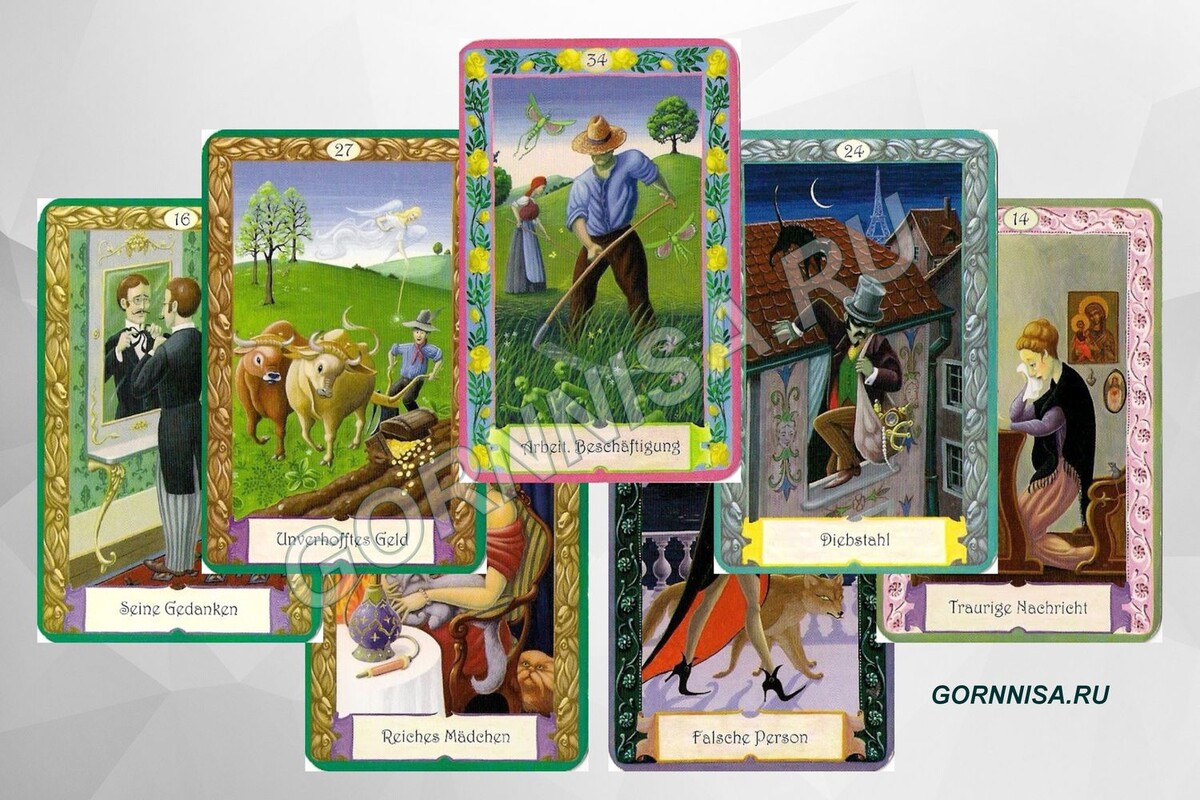    Карты Киппер - онлайн расклад на деньги Pavlov A